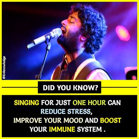 Did you Know