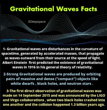 Interesting Posts image