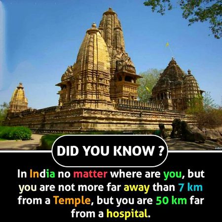 Did you know