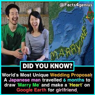 Did you Know