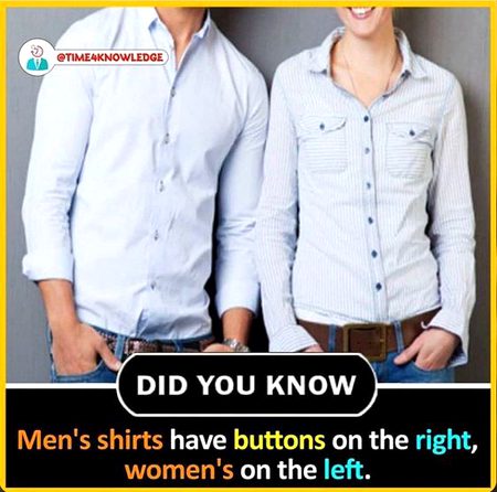 Did you Know