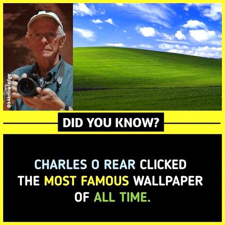 Did you Know