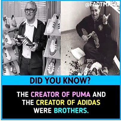 Did you Know