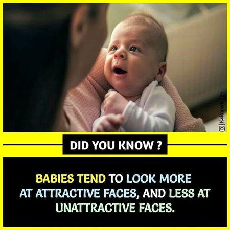 Did you know