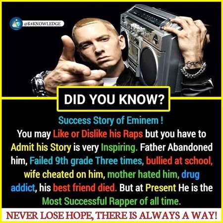 Did you Know