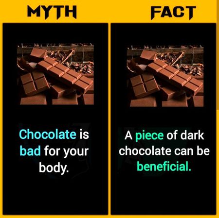 Did you Know