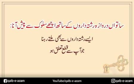 Islamic Quotes image