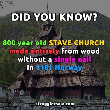 Did you Know