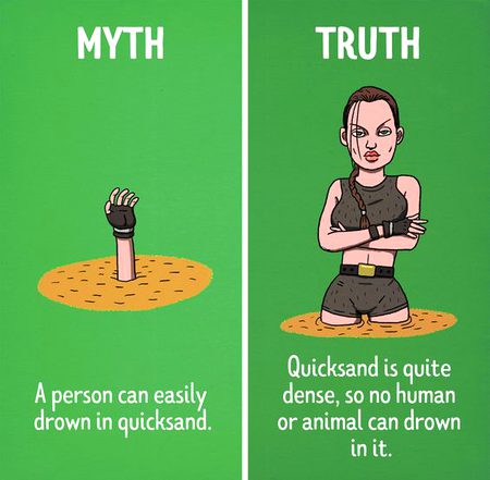 Did you Know