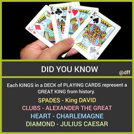 Did you know