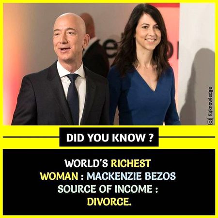 Did you Know