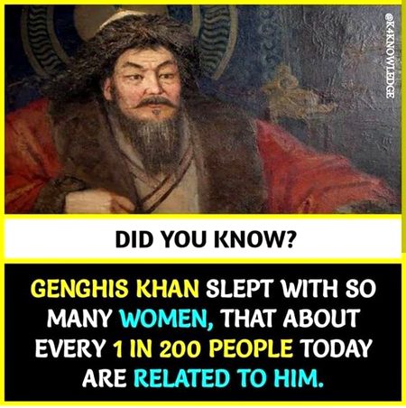 Did you Know