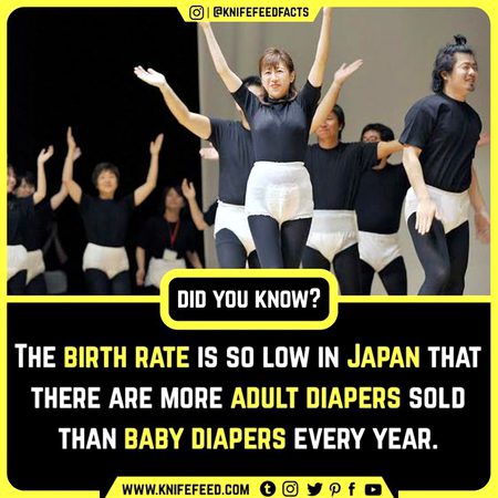 Did you Know