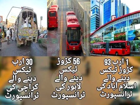 Ye haal h Karachi ka🧐😏