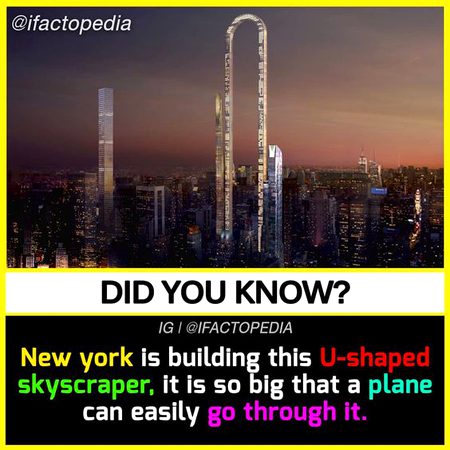 Did you Know