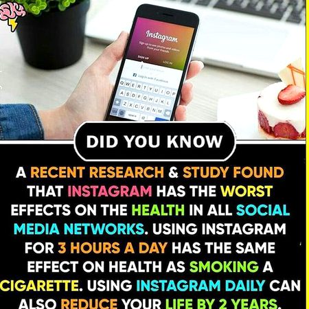 Did you Know