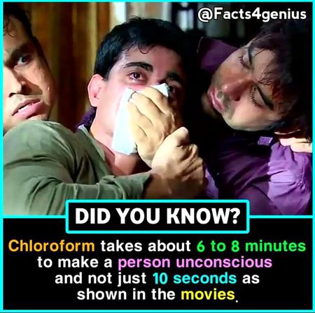 Did you Know