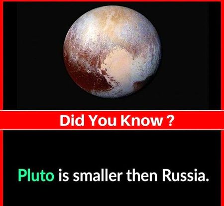 Did you Know