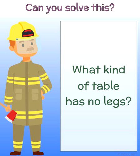 Riddles & Puzzles image