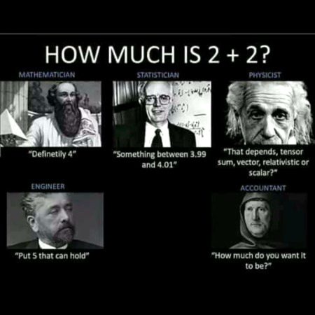 How much 2+2 is 🤔