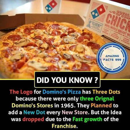 Did you Know