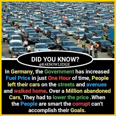 Did you Know