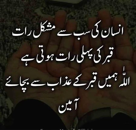 Allah Ham Sab Ko Qabar Ka Azab Se Bachaye Ameen