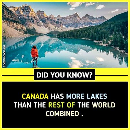 Did you Know
