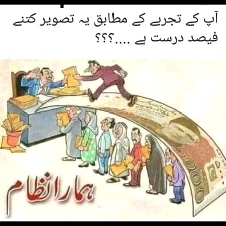 100 apki Raye Kiya Hai..?