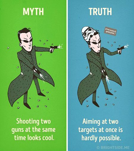 Did you Know