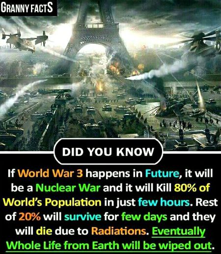 Did you Know