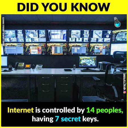 Did you Know