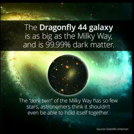 The "DARK TWIN" of Milky Way 👽