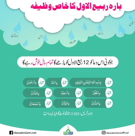 ALLAH AUR USKY FARSHTY DUROOD BEJTY HY AAP PAR TU A EEMAN WALO TUM B UN PAR DUROOD AUR SALAM BEJO