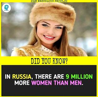 Did you Know