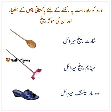 Right friends