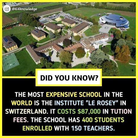 Did you Know