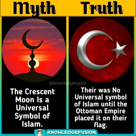 Did you Know