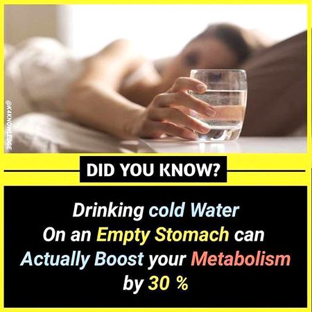 Did you Know