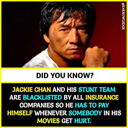Did you Know