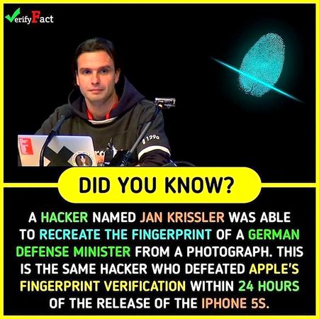 Did you know