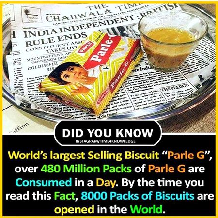 Did you know