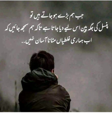 Point to be noted