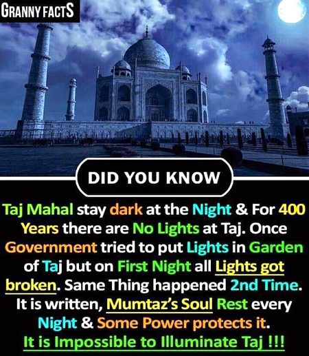 Did you Know