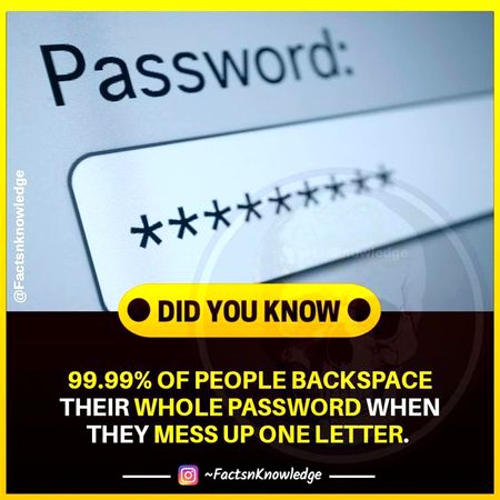 Did you Know