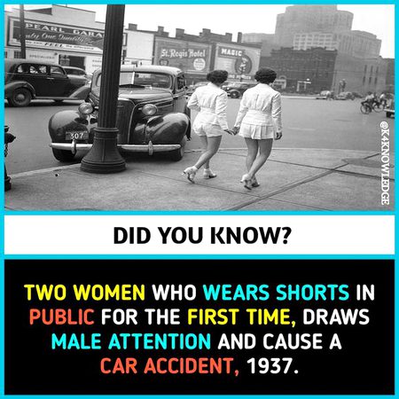 Did you Know