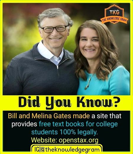 Did you Know