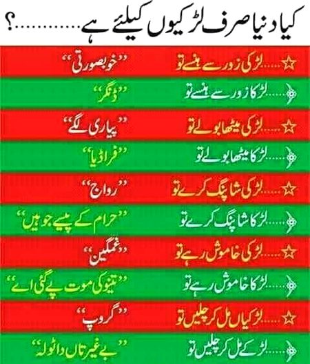 Ni mtlb ye kya bat hoi?? Hmari koi izzat e ni🙁🙁🙁