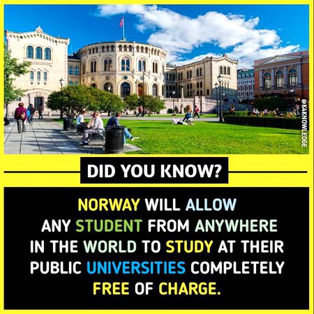 Did you Know