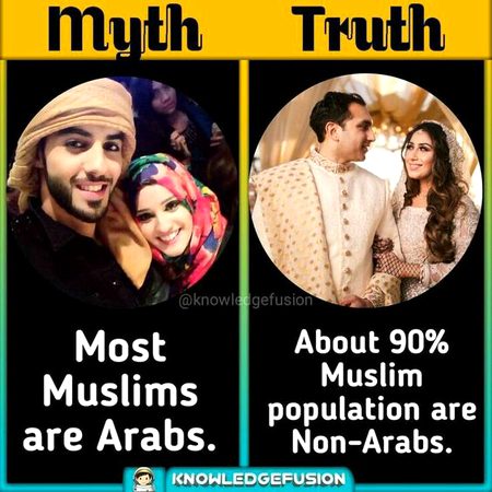 Did you Know